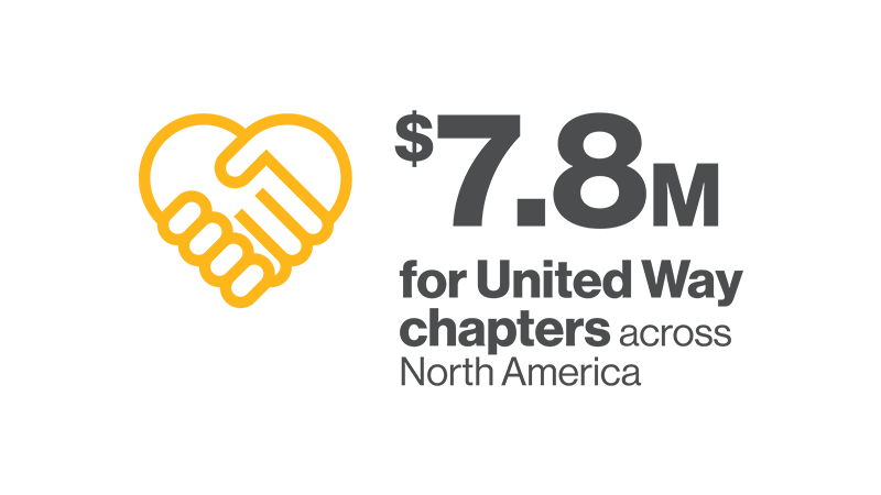 $7.8M for United Way chapters